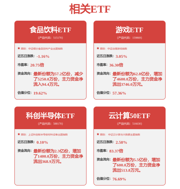 云南配资 和讯投顾严笙：政策与科技将成为市场双主线，五一消费有望成为新的市场爆点